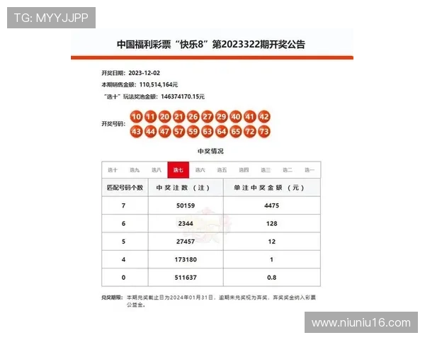 福彩166最新开奖结果查询与中奖号码公布